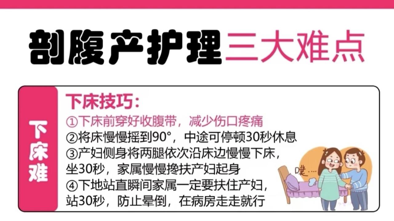 身经十月苦，剖腹七层难，选择剖腹产的妈妈们真的是经历了双重考验才把宝贝带到这个世界