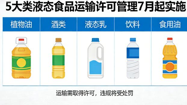 覆盖植物油、酒类等 5大类液态食品7月起实行运输许可管理