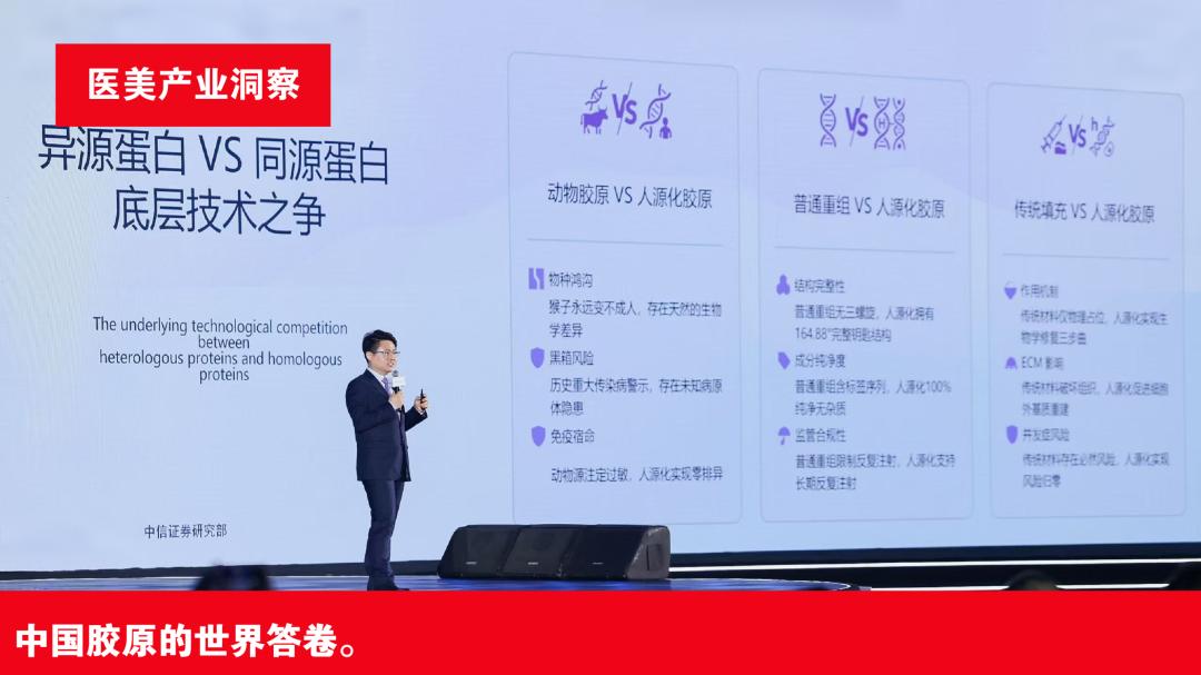 中信证券解析：未来5年全球抗衰产业激增密码