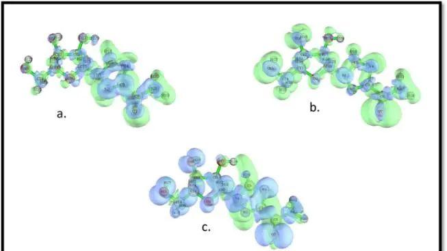 福井函数：分子反应活性的量化与实际应用