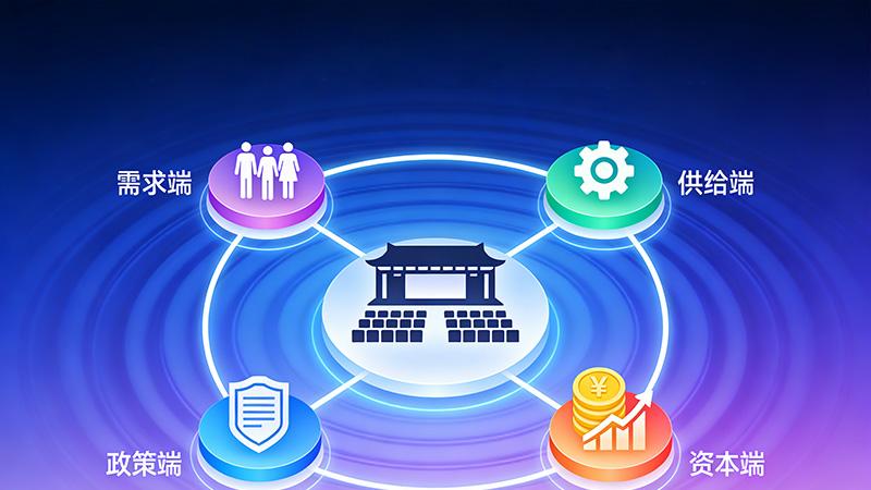 宏观经济影响会展，不是 “一刀切”，而是这4条路径在发力