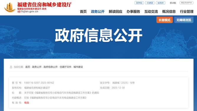 福建新政实施！支持老旧小区建设充电设施