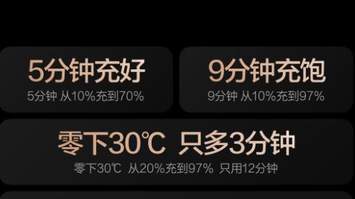 六年磨一刀，比亚迪第二代刀片电池来了