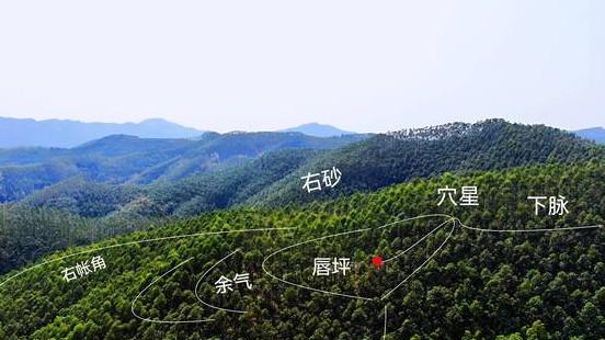 王镜海师傅坐镇广州：选墓地讲究多，教你轻松选到理想墓地