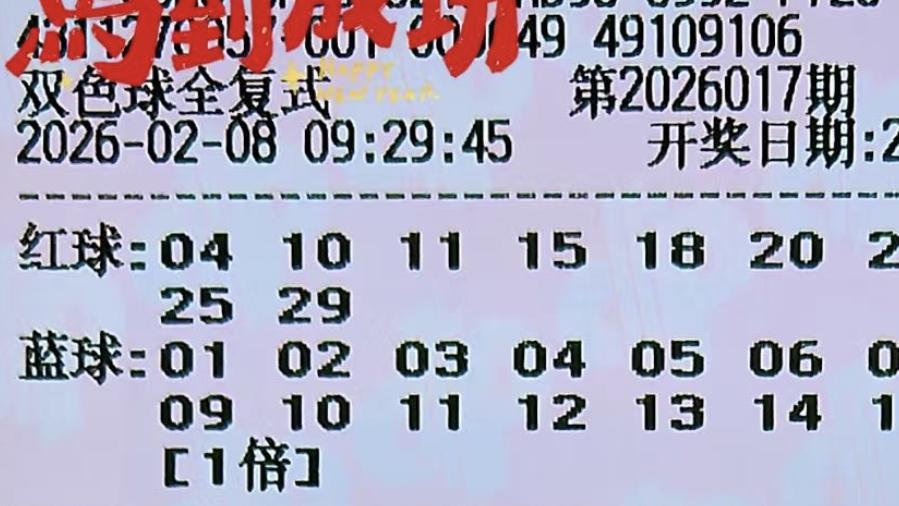 1.6万和1万复式坚韧不拔，团队添加6720复式新成员，双色球26017期赏析