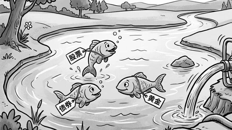 全天候失效？从“强美元”风暴看下跌真相...