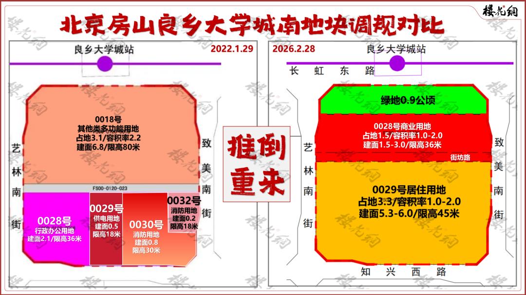 北京郊区，掏出了好地