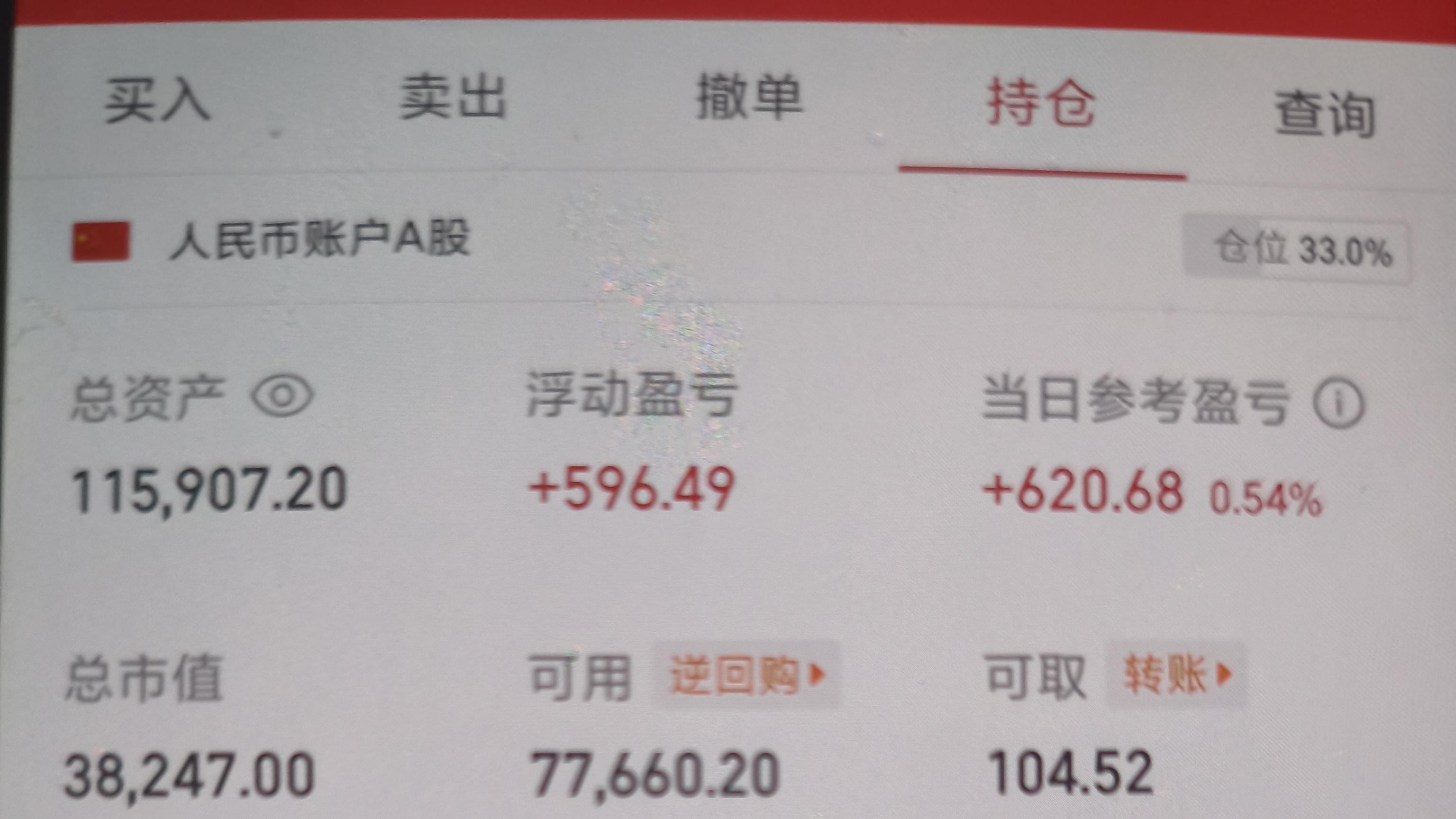 6月8日：中百集团。
