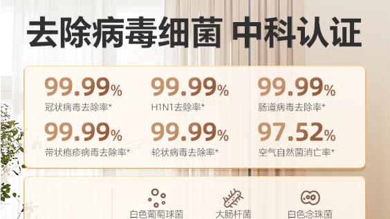 别再瞎买空气净化器了！这些坑我替你踩过了