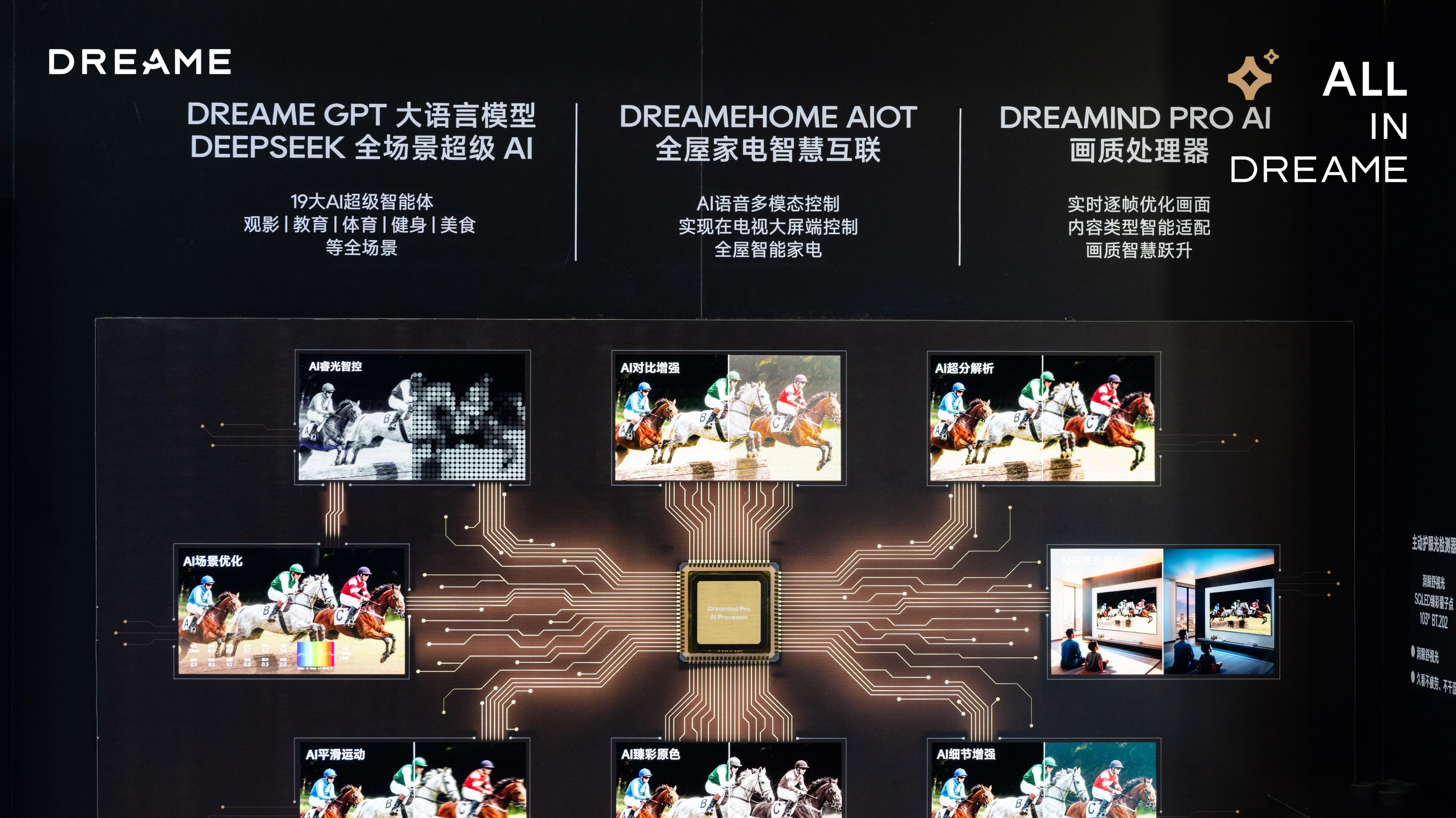 追觅电视独家Dreamehome应用：让客厅成为智能生活的“指挥中心”