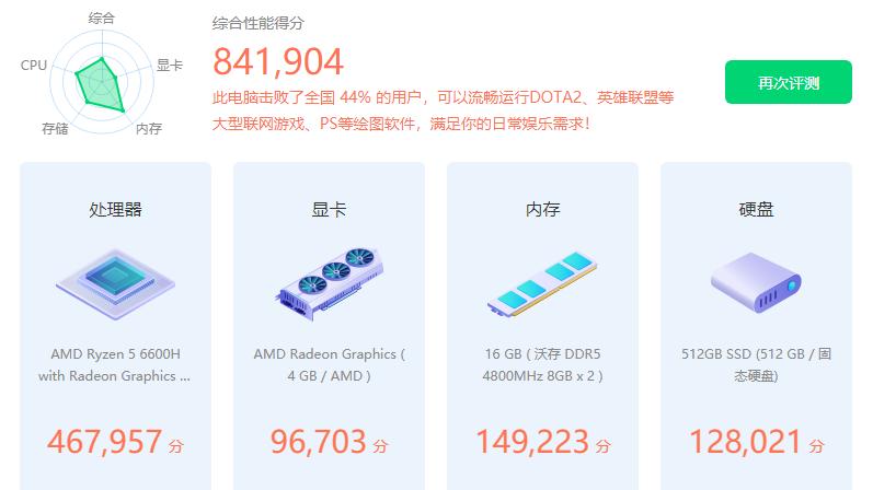 666的6600H迷你主机，AMD超威卓越非常YES