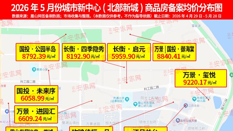 5月房价大透视！改善盘显涨，流量红盘很稳！