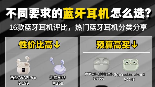 蓝牙耳机怎么选择看哪些参数？100元蓝牙耳机品牌排行榜10强分享！