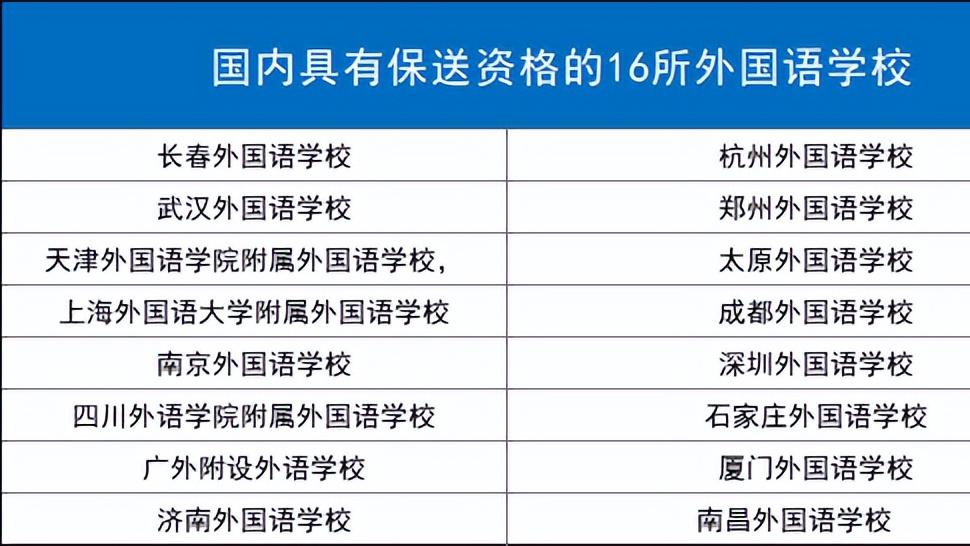 2026高考这些类型招生简章已公布！牢记报名及考试时间！26届宁波学子可关注！