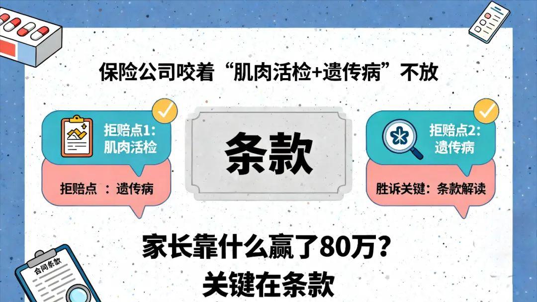 何帆律师：深度解析“中度肌营养不良症”被保险拒赔怎么办