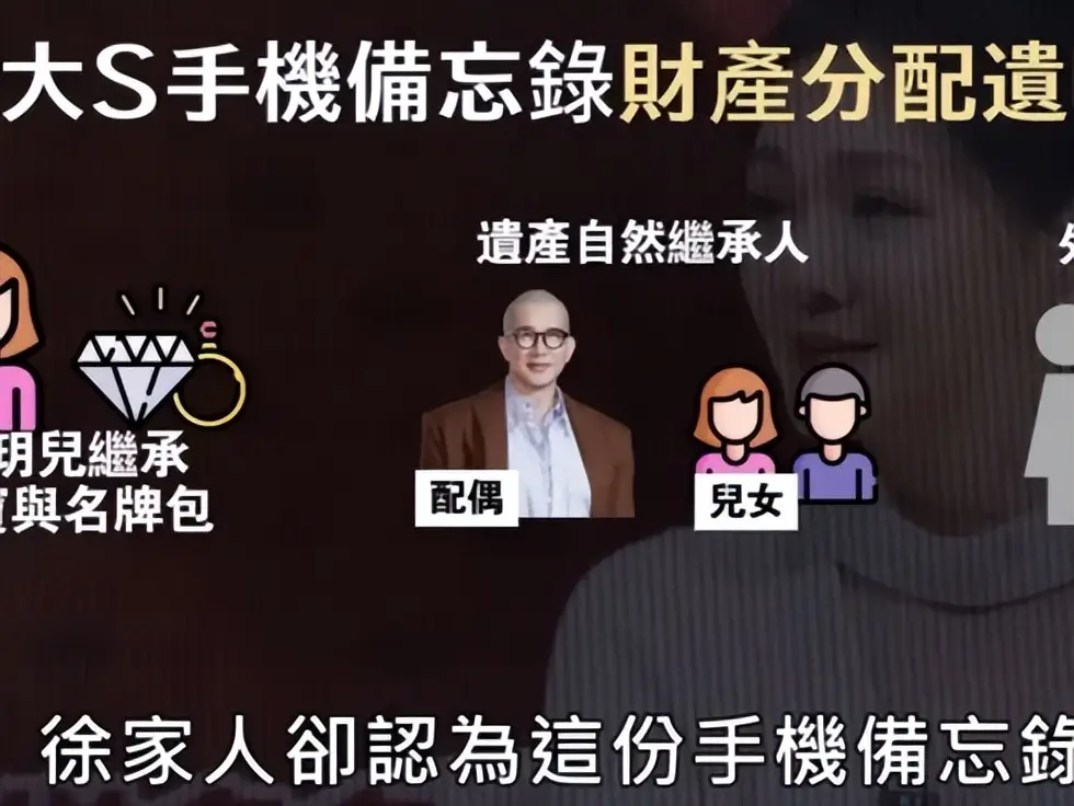 遗产纠纷再起波澜！备忘录分配遭拒，具俊晔将提调解