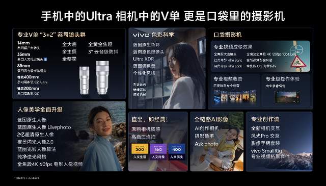 vivo蓝图影像再突破，vivoX300 Ultra构建专业移动创作系统