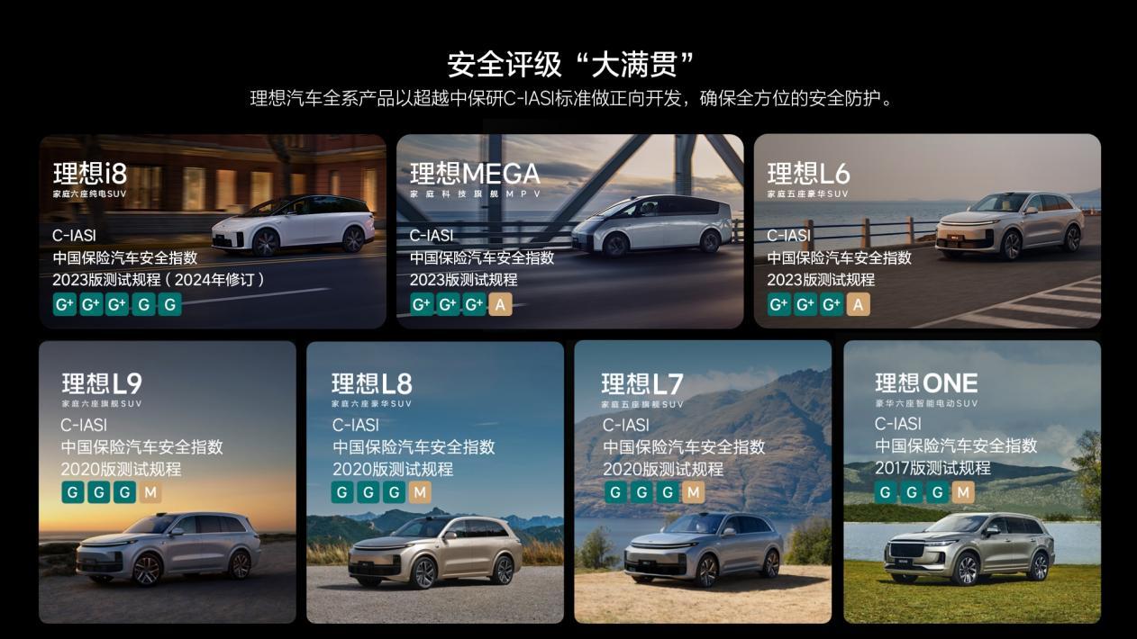 中国保险汽车安全指数C-IASI公布 理想i8荣获“5G”全优评级