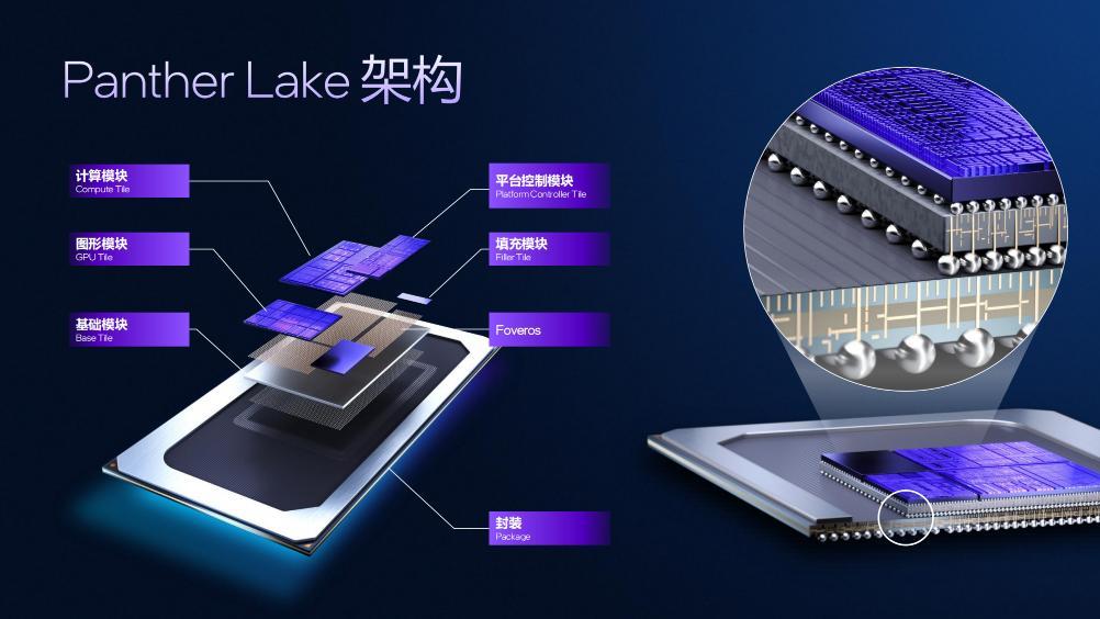 CES总结：机器人与AI硬件成焦点，ROG幻16双屏携酷睿Ultra登场！