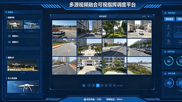 多源视频融合可视指挥调度平台