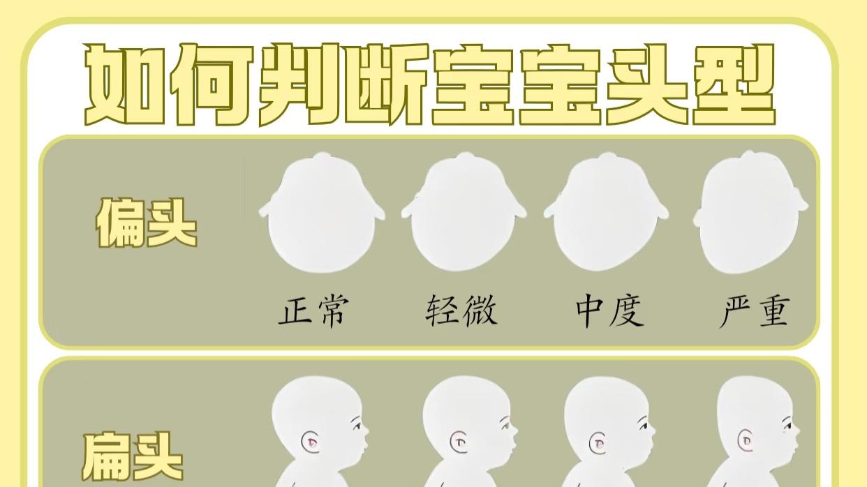 科学睡圆头攻略：0-3月龄抓住黄金期，宝宝头型这样睡才好看！