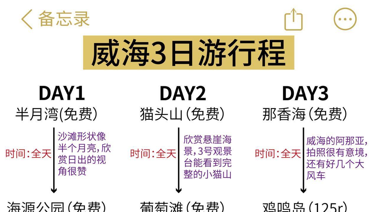 威海旅行已回，J人复盘的威海冬日攻略