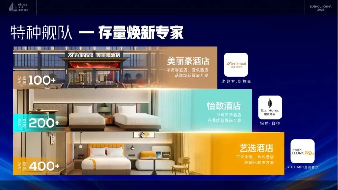 停业11年的金龙饭店，给所有想拆楼的地产商上了一课