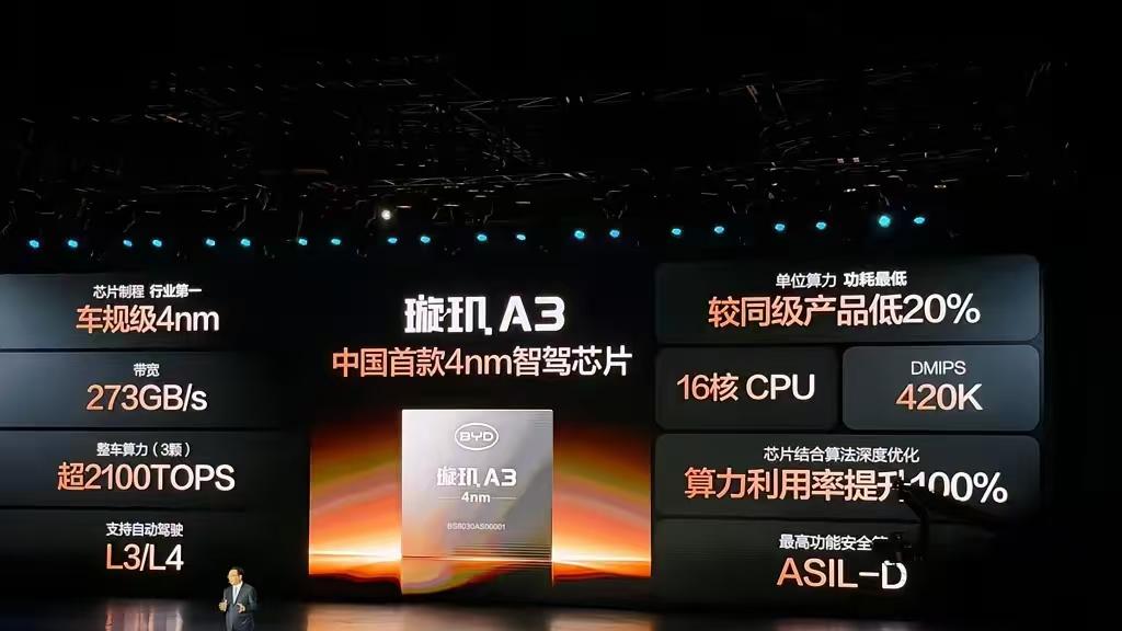 比亚迪兜底协议，戳破行业吹牛乱象