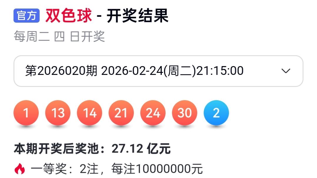 双色球26020期：2注千万大奖花落河南甘肃，这两地彩民成最大赢家