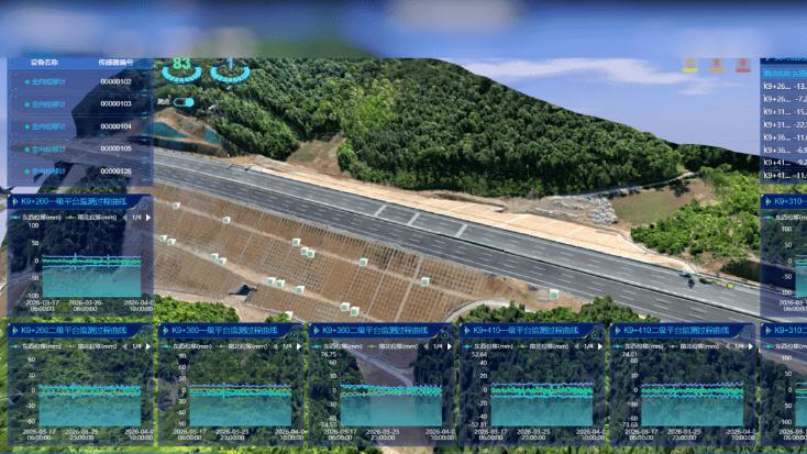 承平高速用北斗：边坡自动化监测达毫米级精度