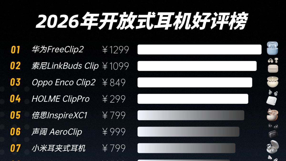 耳夹式耳机怎么选？哪个牌子好？性价比高？最新耳夹式耳机推荐
