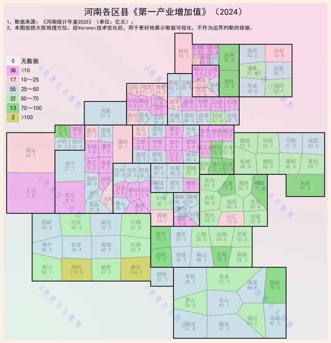 河南农业大县：唐河和邓州超百亿