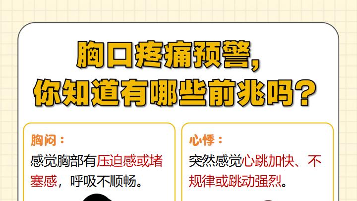 胸口出现这4种信号，是心脏在“求救”—胸痹心血瘀阻证的早期预警
