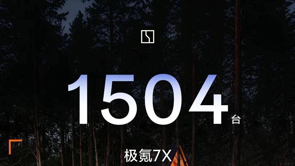 怎么极氪拿冠军这么容易？