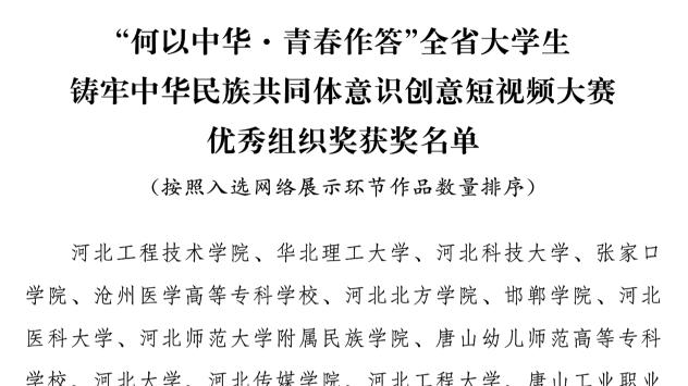 河北外国语学院师生在“何以中华·青春作答”全省大学生创意短视频大赛中喜获佳绩
