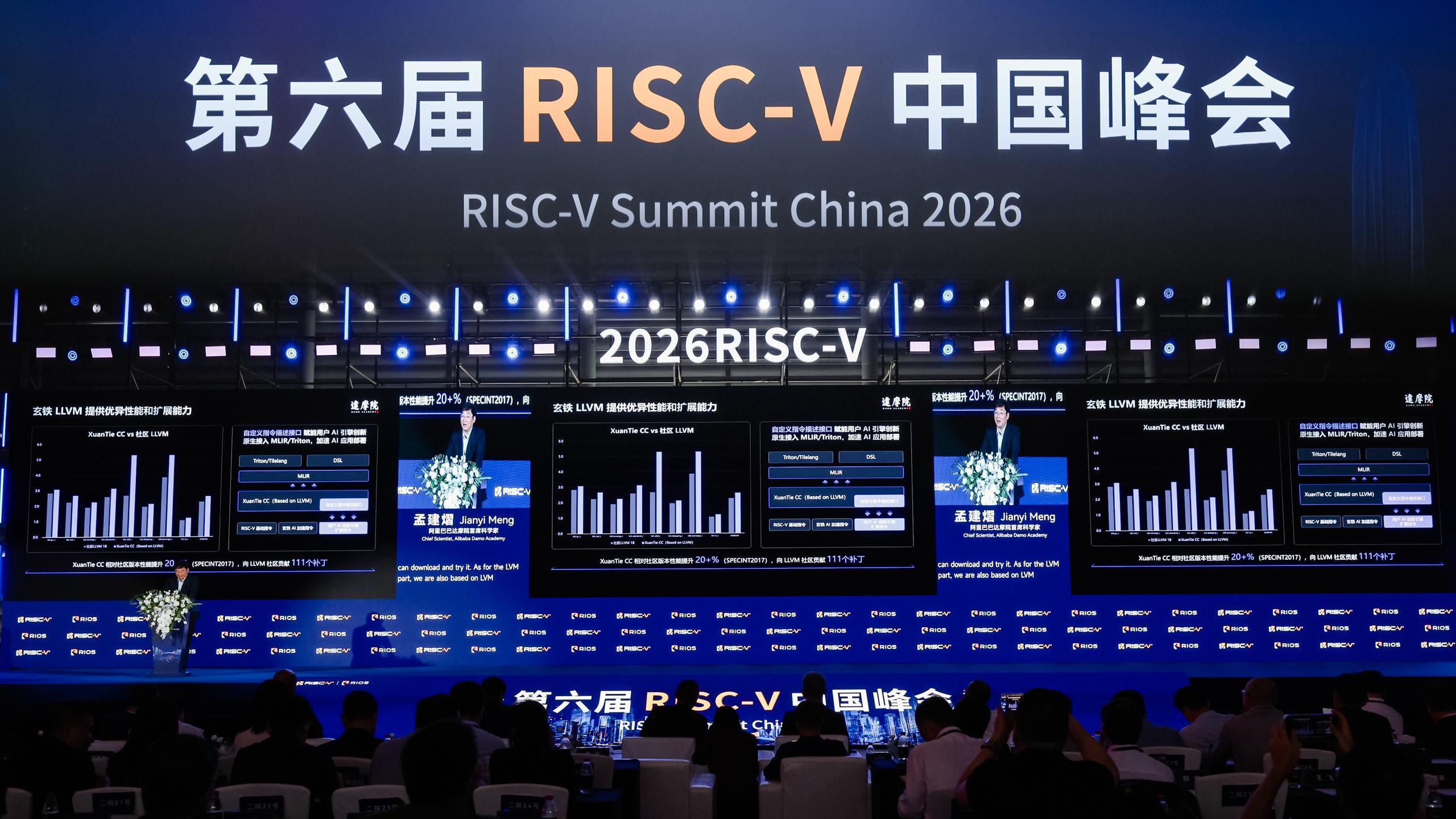 达摩院玄铁首次实现RISC-V深度适配Java，性能提升30%