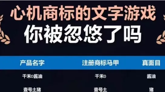 官方出手！宣告3351件“心机商标”无效