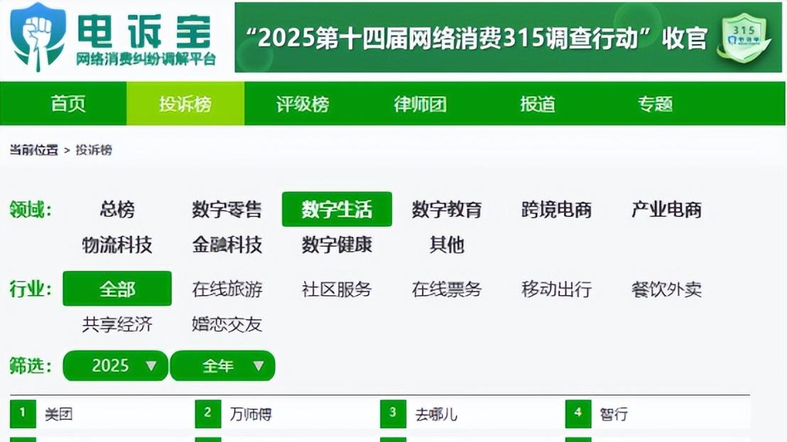 “大麦网”2025电诉宝用户投诉数据出炉：获18次“不予评级”