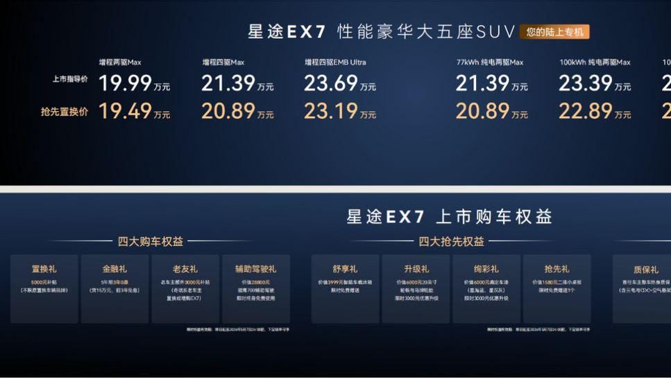 你的“陆上专机” 性能豪华大五座SUV星途EX7上市
