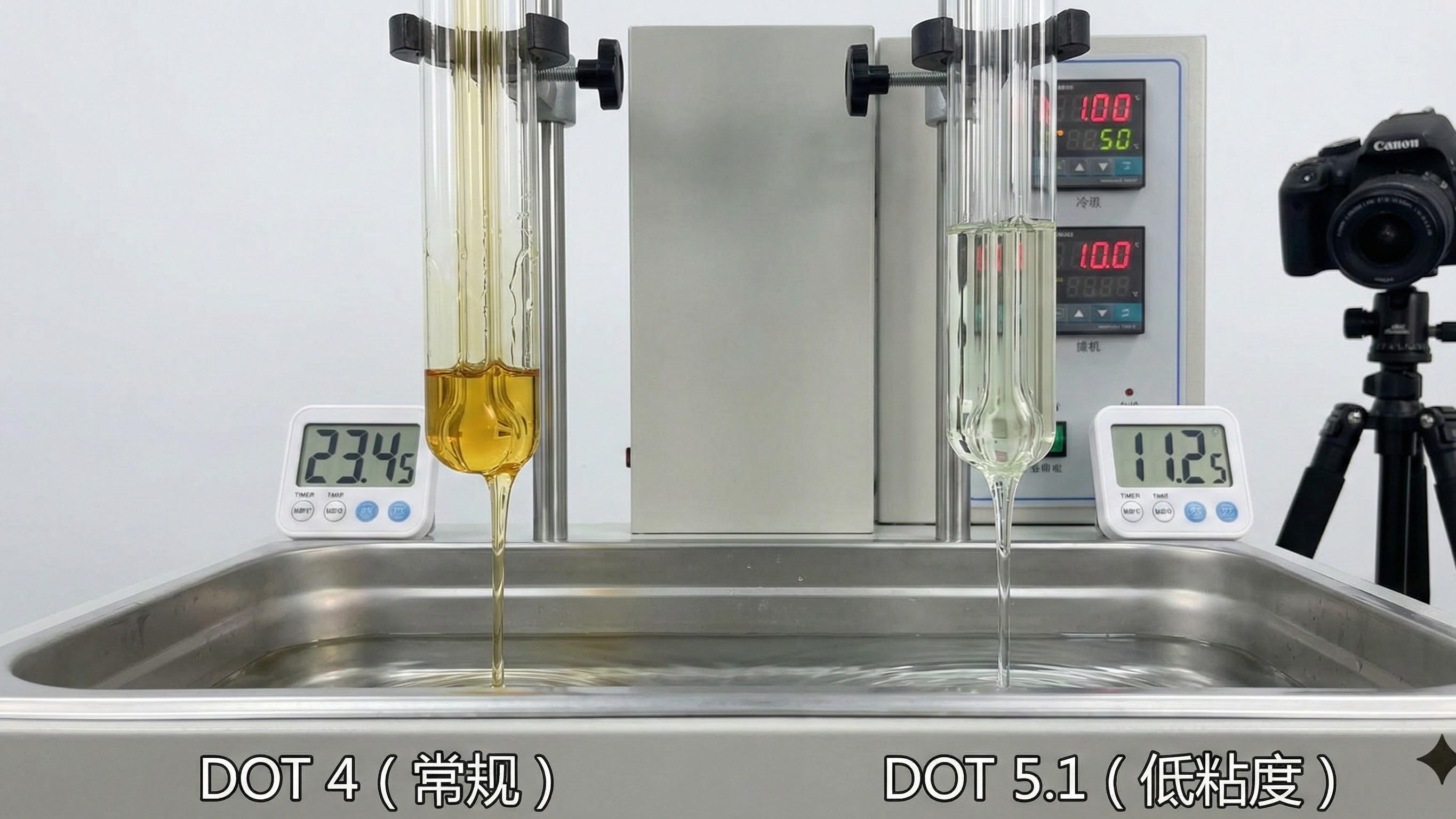 别让刹车油拖后腿！揭秘DOT 5.1的沸点与粘度