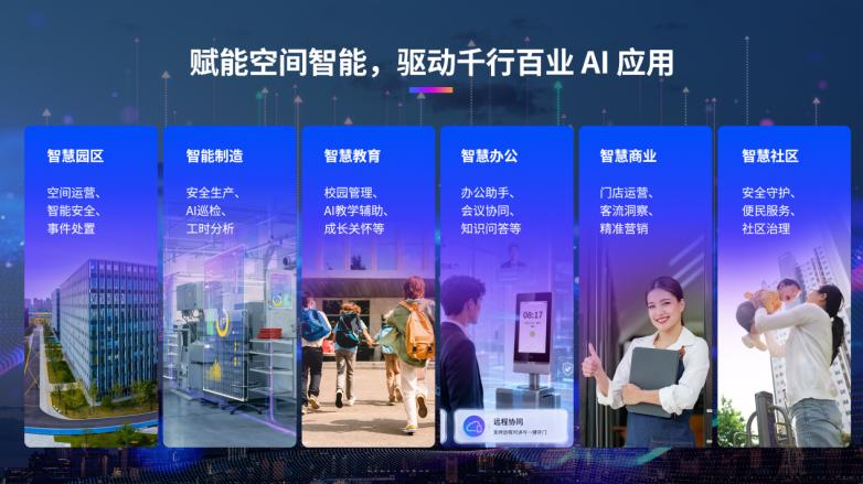 专访熵基科技仲崇亮：从AI走向空间智能，火星慧知大模型如何重构产业数字化未来