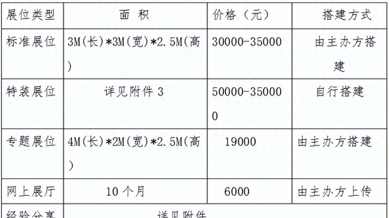 邀您参加“2026司法鉴定和法庭科学产品专题展”