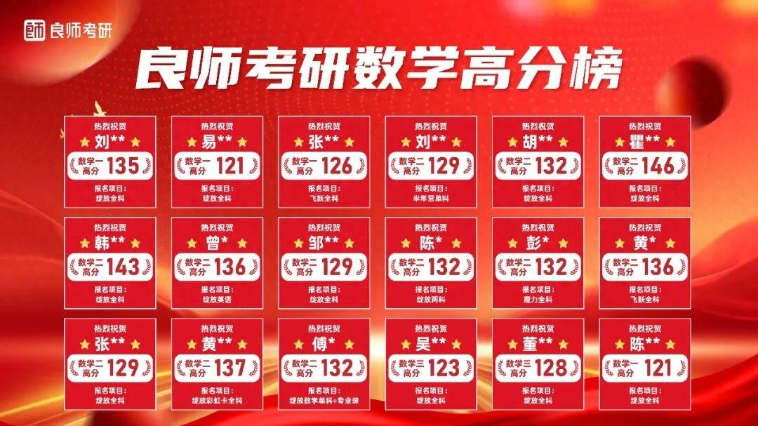 良师考研数学高分榜！140+刷屏！