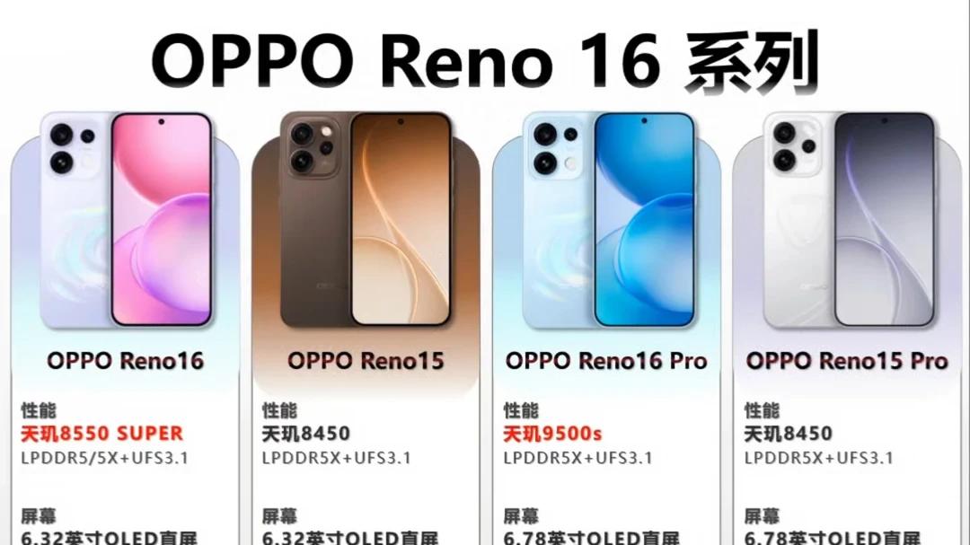 都涨价了？Reno16和S60怎么选？