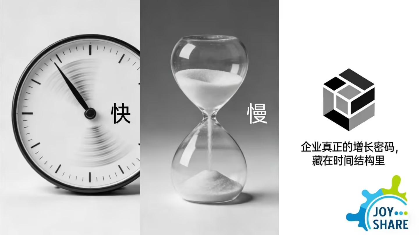 系统思考：企业增长与时间结构关系
