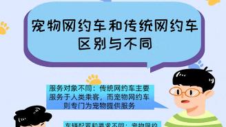 网约车拉人不拉狗！司机当场拒载带狗乘客