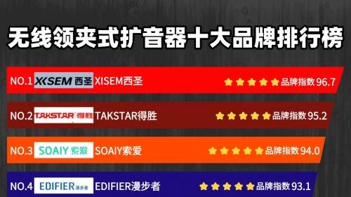 扩音器什么品牌音质最好? 扩音器品牌质量排行榜前十名无广推荐！