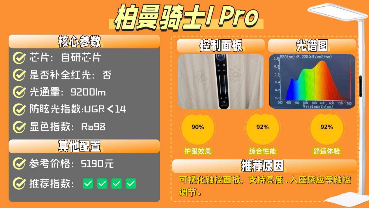 大路灯什么品牌好？2026央视公认的护眼大路灯排行榜前十名品牌推荐