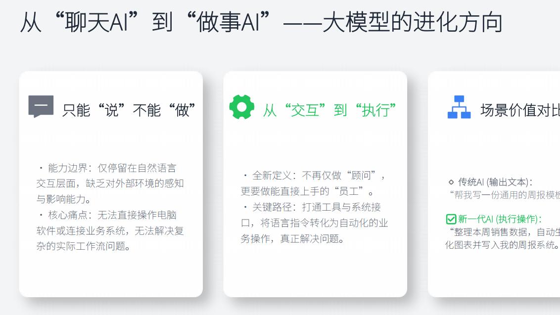 告别 “只会说不会做”！做事 AI，正在重新定义我们的工作方式