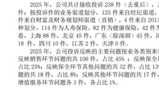 产品条款、投资风控、事业部管理多重违规 汇丰人寿领监管罚单，银保扩张暗藏治理隐忧